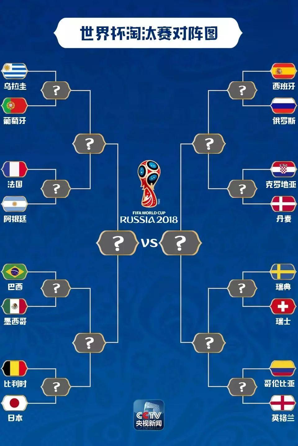 国内外赛场