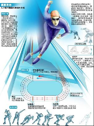 期望通过调