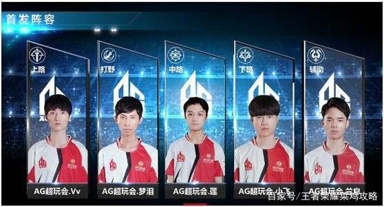 与队友形成