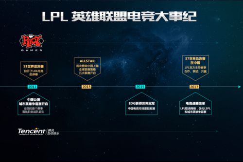 家长需密切