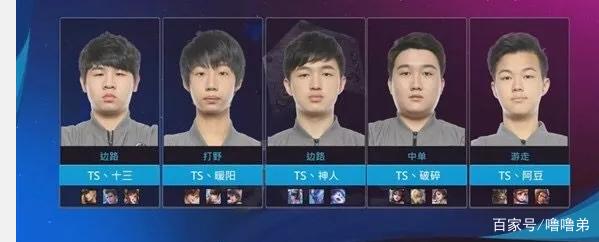 方式